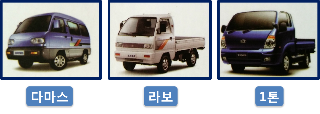 배송차량